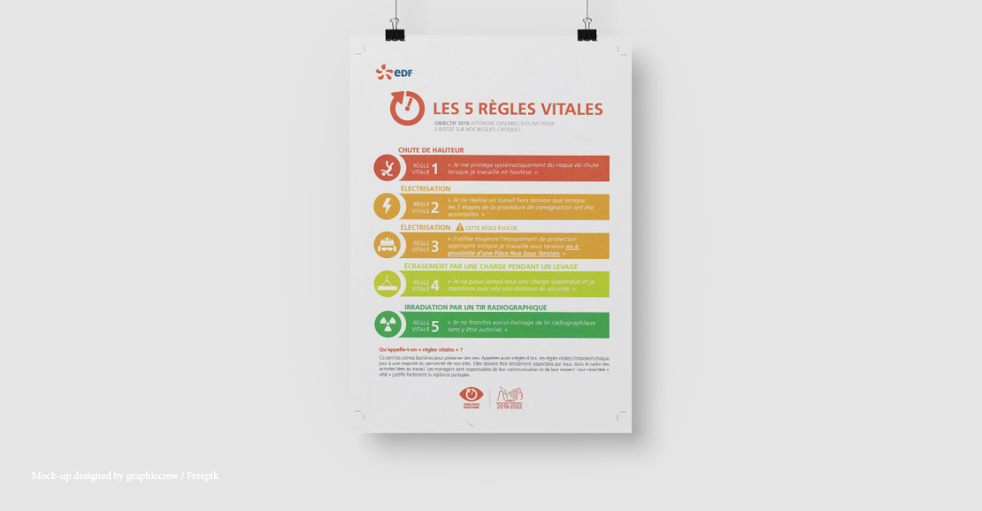 Affiche sécurité - les règles vitales - Communication Civaux